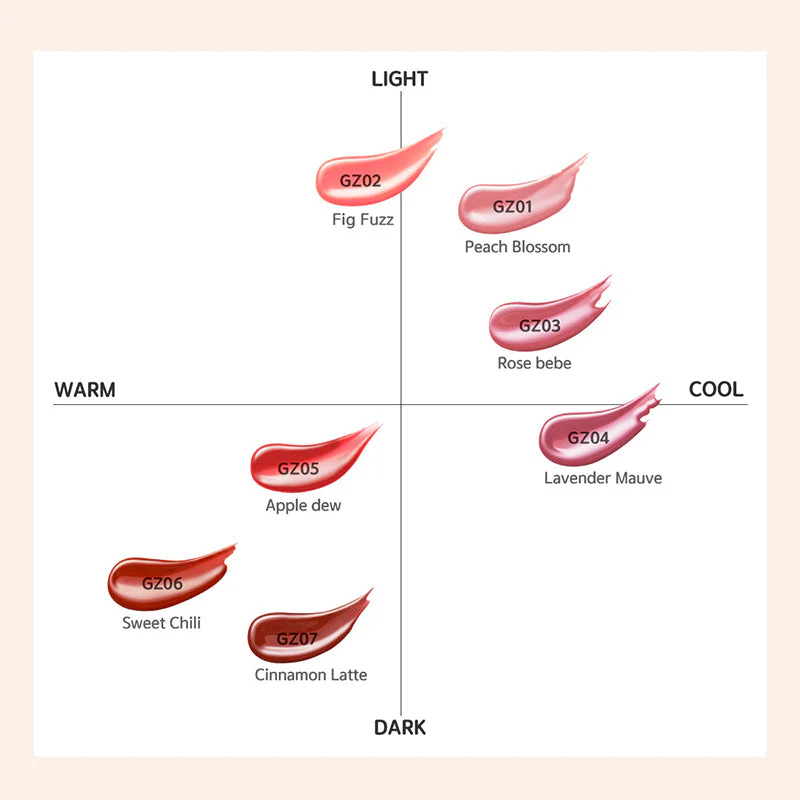 Chewy Lip Glaze - Image 4
